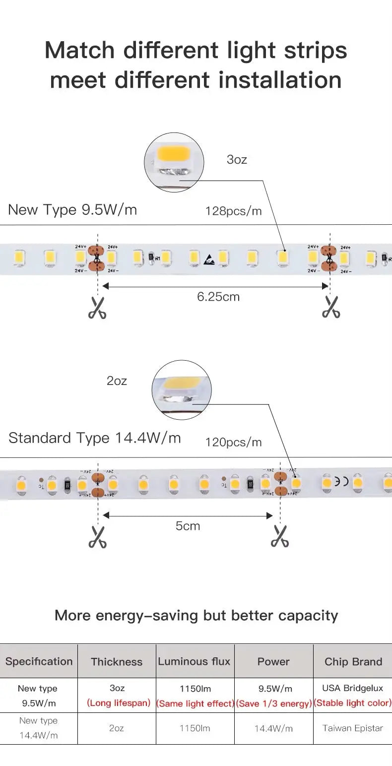 LinearLux Wall Lamp - AWOLUS