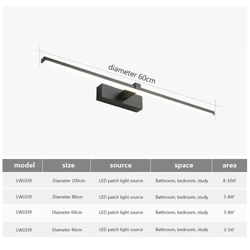 IlluminateBath LED Wall Light - AWOLUS