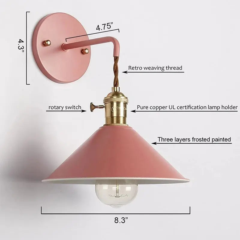 UrbanForge Wall Light - AWOLUS