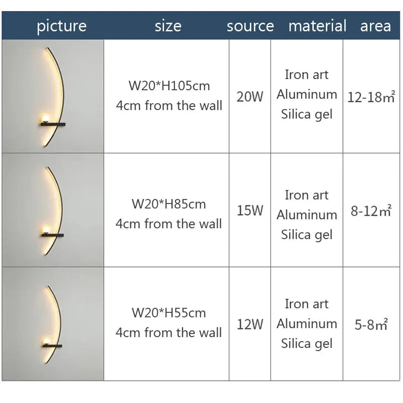 AbstractAura Wall Lamp - AWOLUS